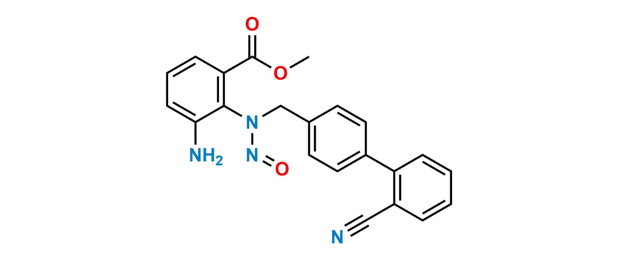 Azilsartan Nitroso Impurity 2
